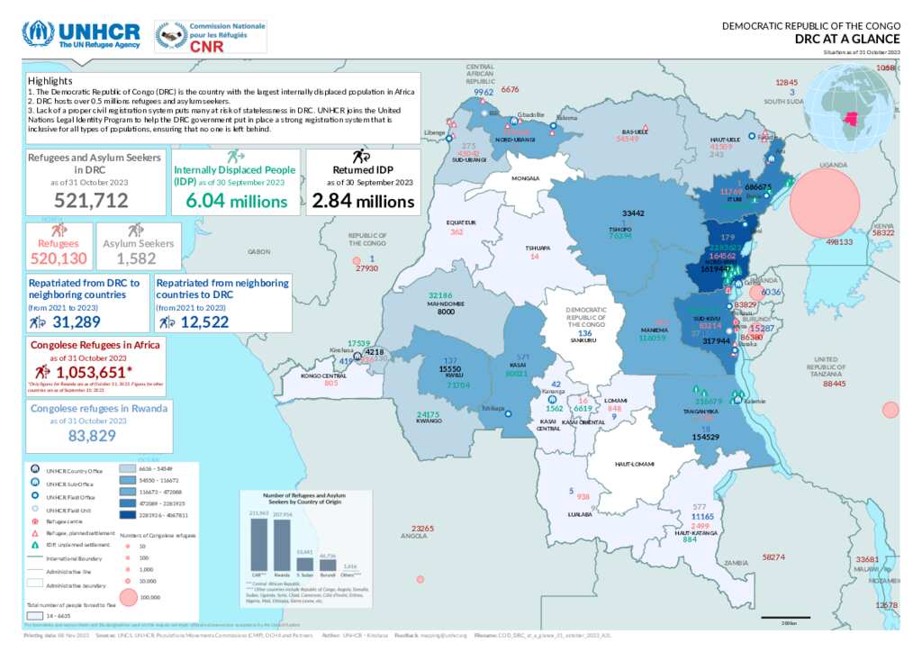 Document Democratic Republic Of The Congo DRC At A Glance 31   Big A14b16fa8a97bc8cdae0a68c95a785f26f3926a8 