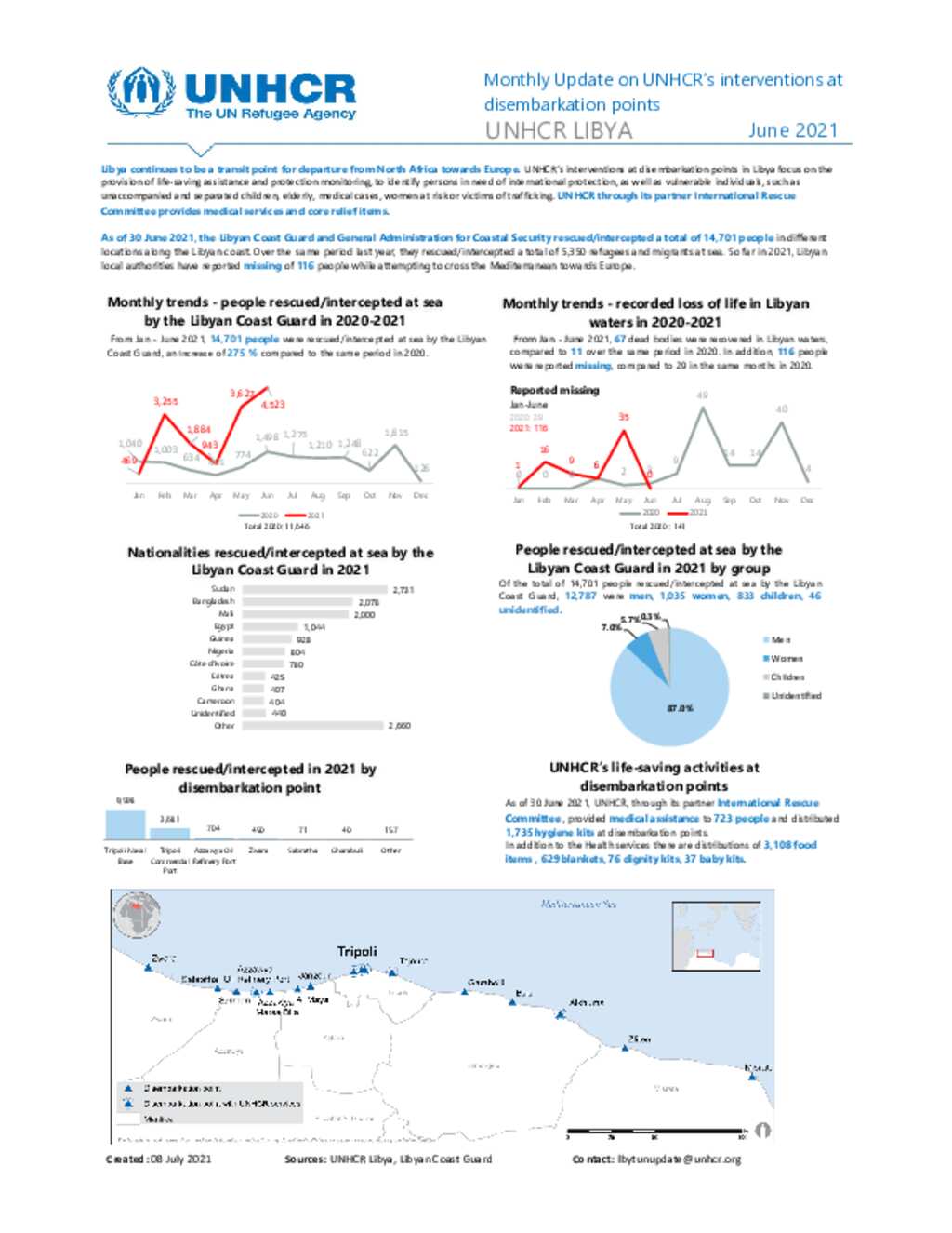 document-libya-activities-at-disembarkation-monthly-update-june-2021
