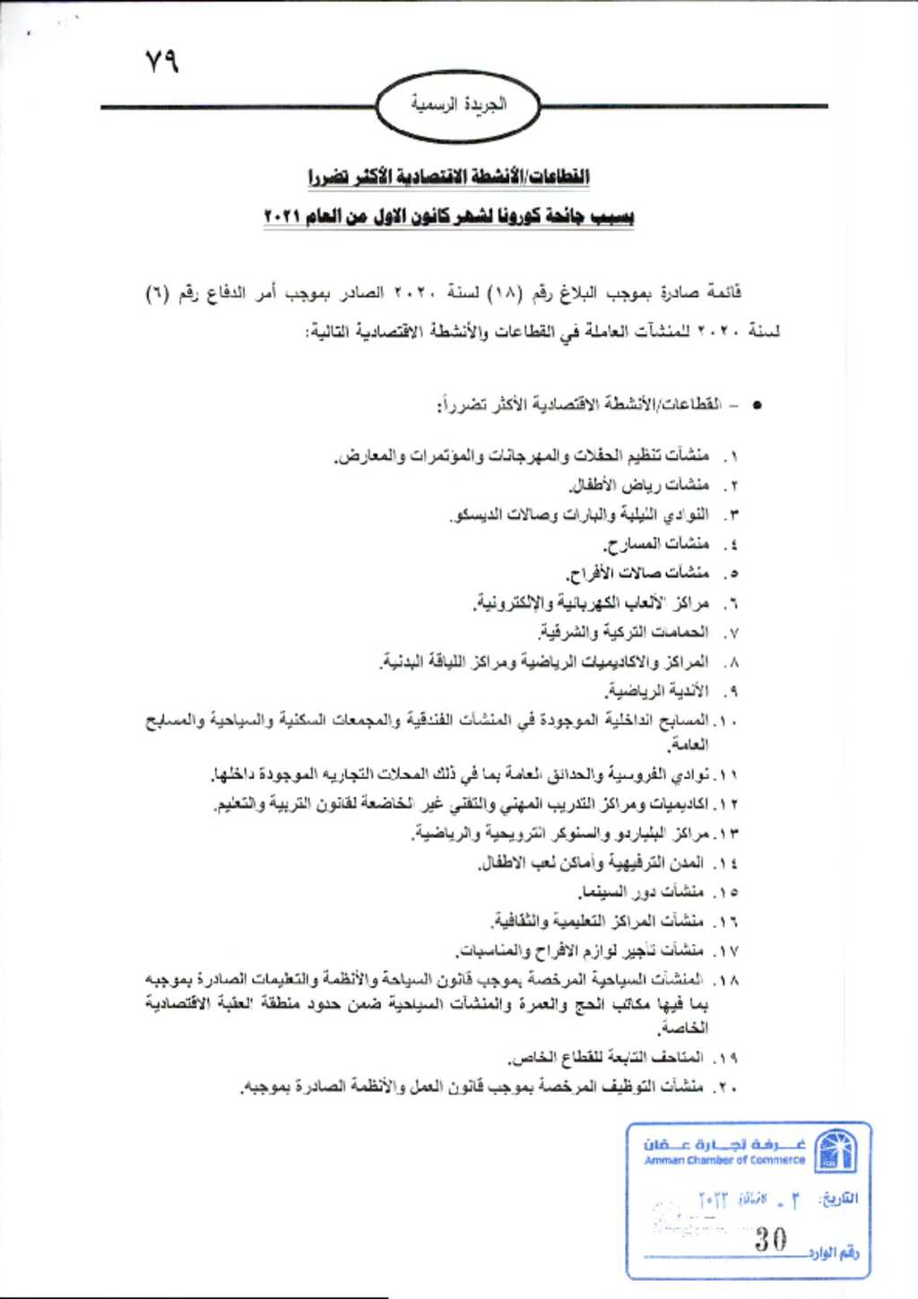 Document List Of Sectors And Economic Activities Most Affected By The 