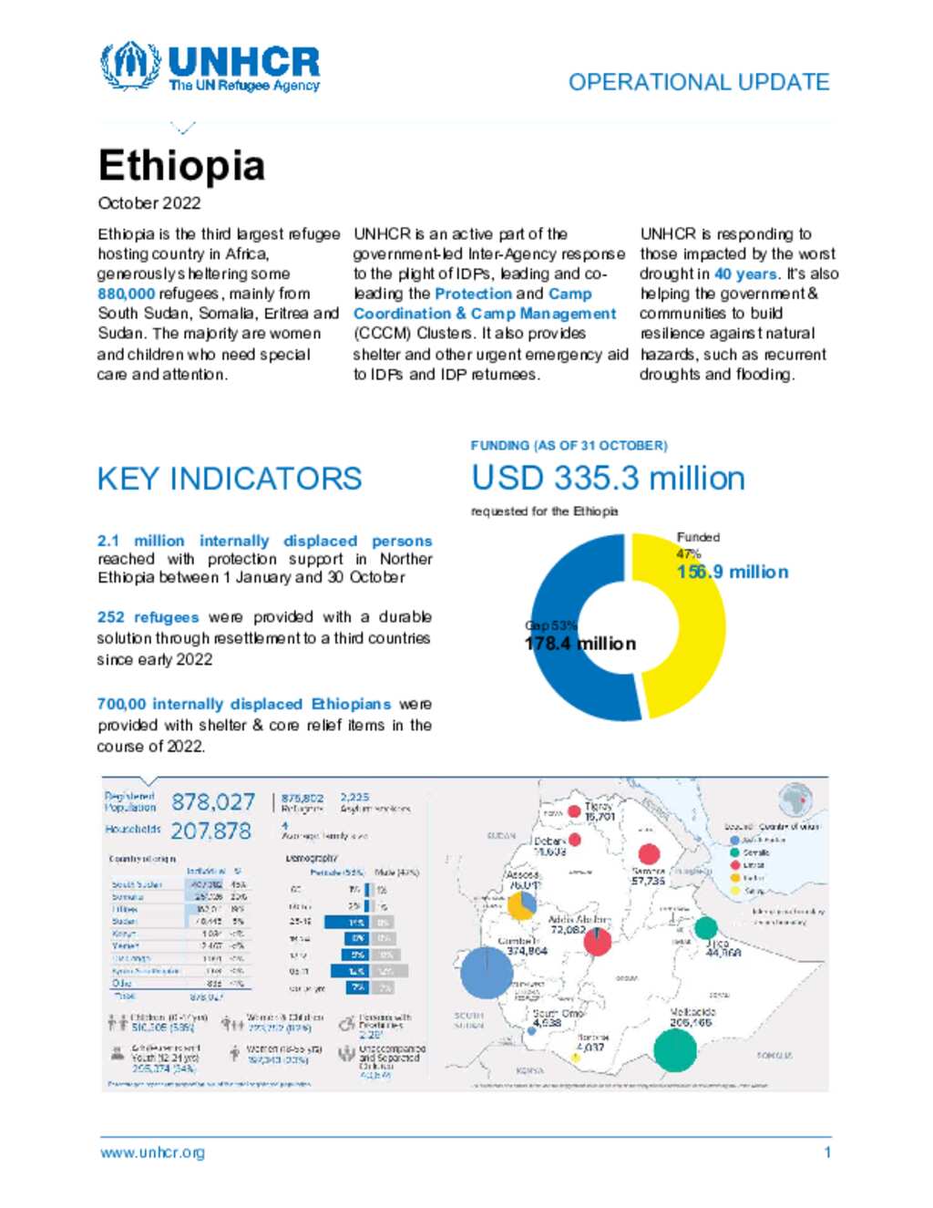 Document - UNHCR Ethiopia: Operational Update