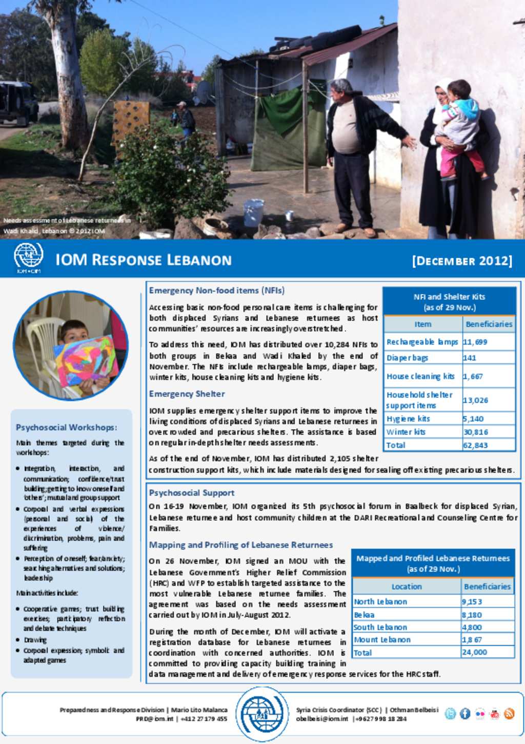 Document - IOM Lebanon Fact Sheet December 2012