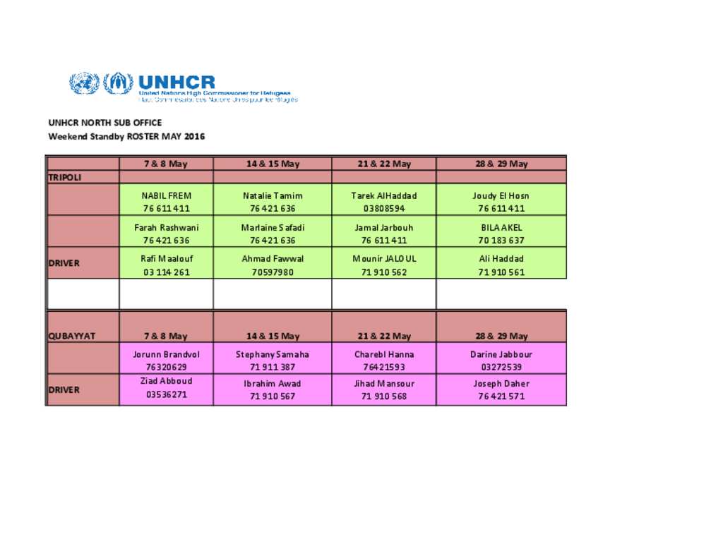 document-weekend-standby-roster-unhcr-north-office