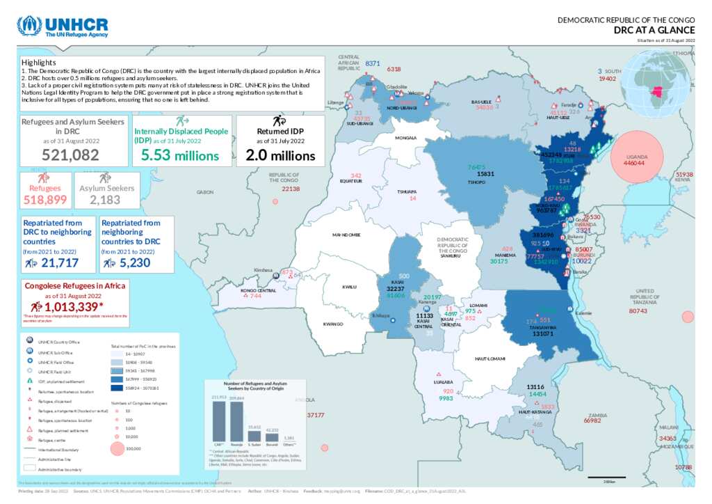 Document Democratic Republic Of The Congo Drc At A Glance 31 August 2022 9296