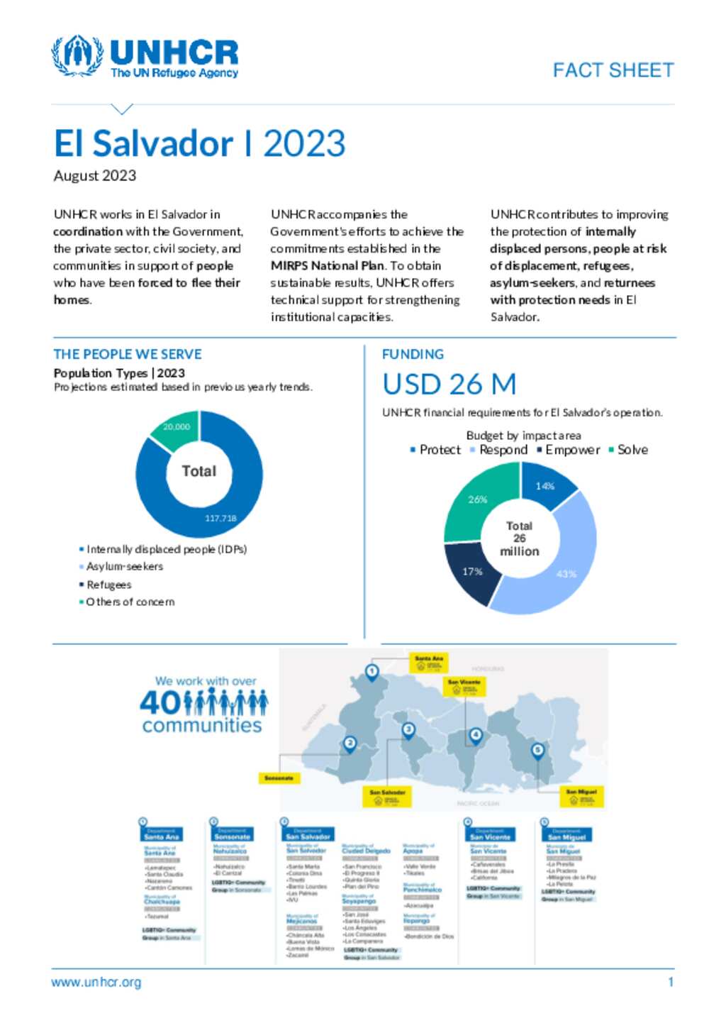 Document - El Salvador: Factsheet - August 2023