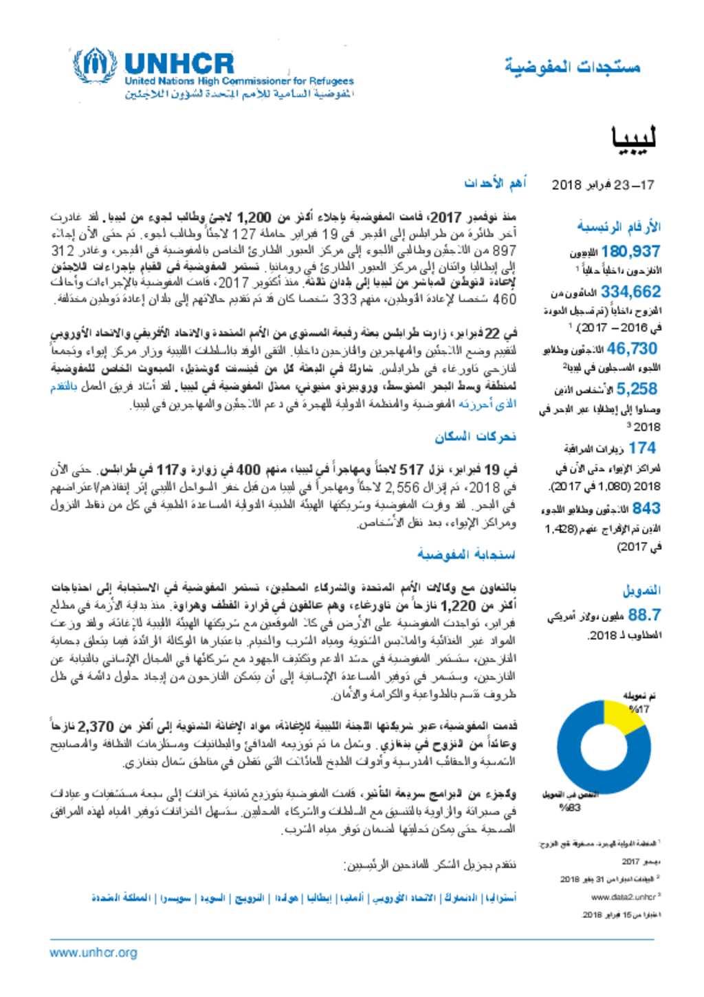 Document - UNHCR Libya Flash Update (17-23 February 2018) (Arabic)