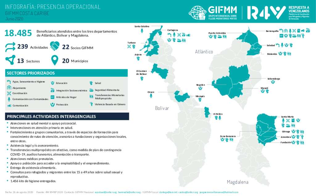 Document - GIFMM Colombia: Presencia operacional de Costa Caribe ...