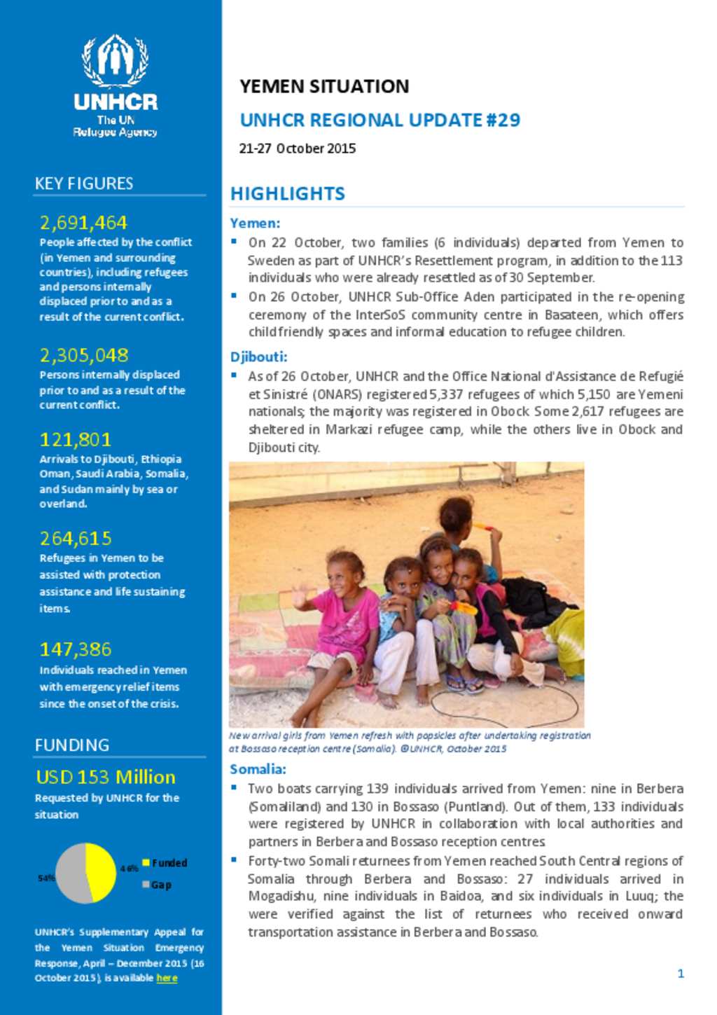 Document - UNHCR Yemen Situation Update #29