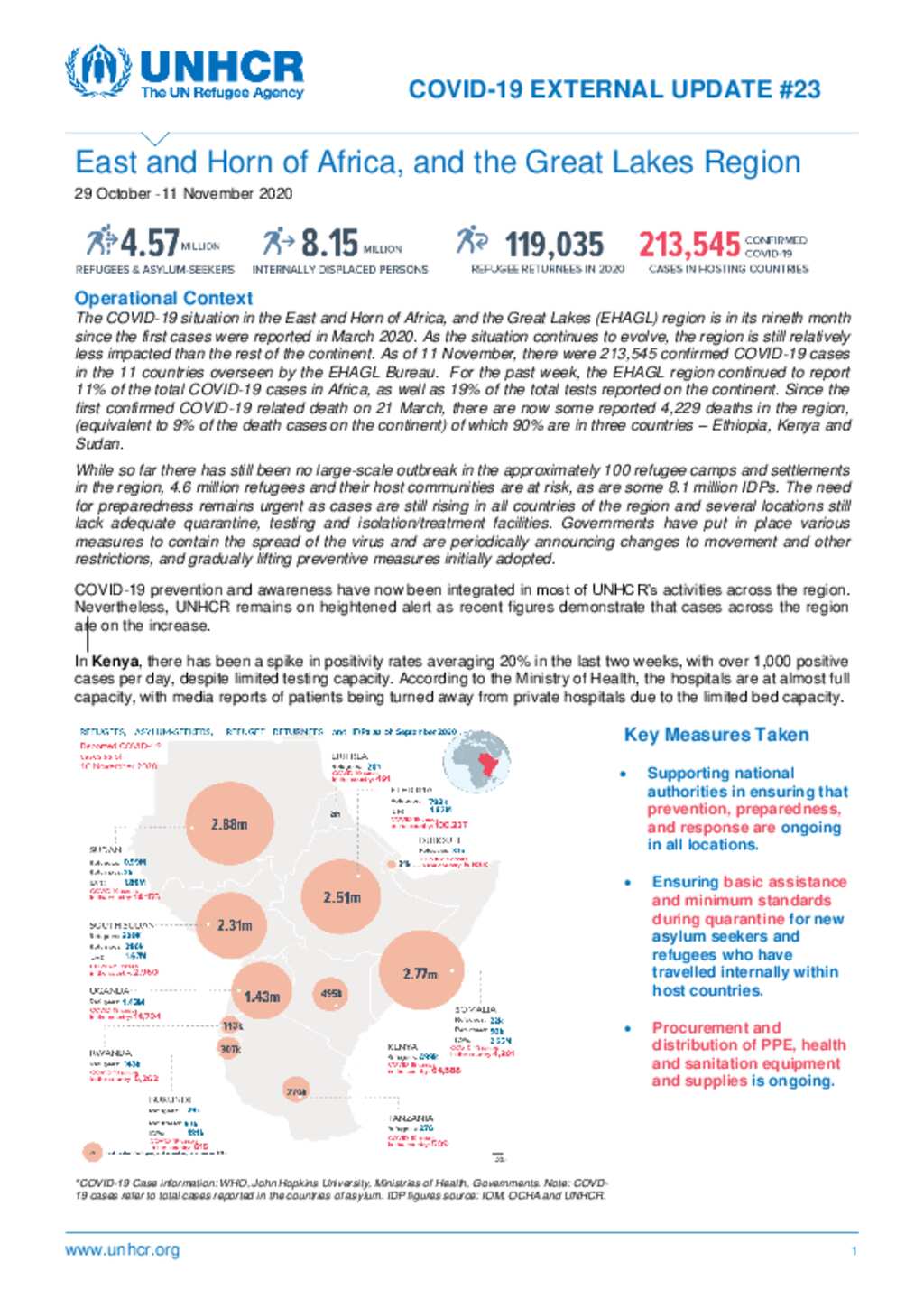 Document - Unhcr - East And Horn Of Africa, And The Great Lakes - Covid 