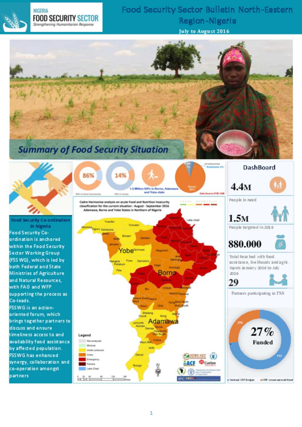 document-food-security-sector-bulletin-north-eastern-region-nigeria