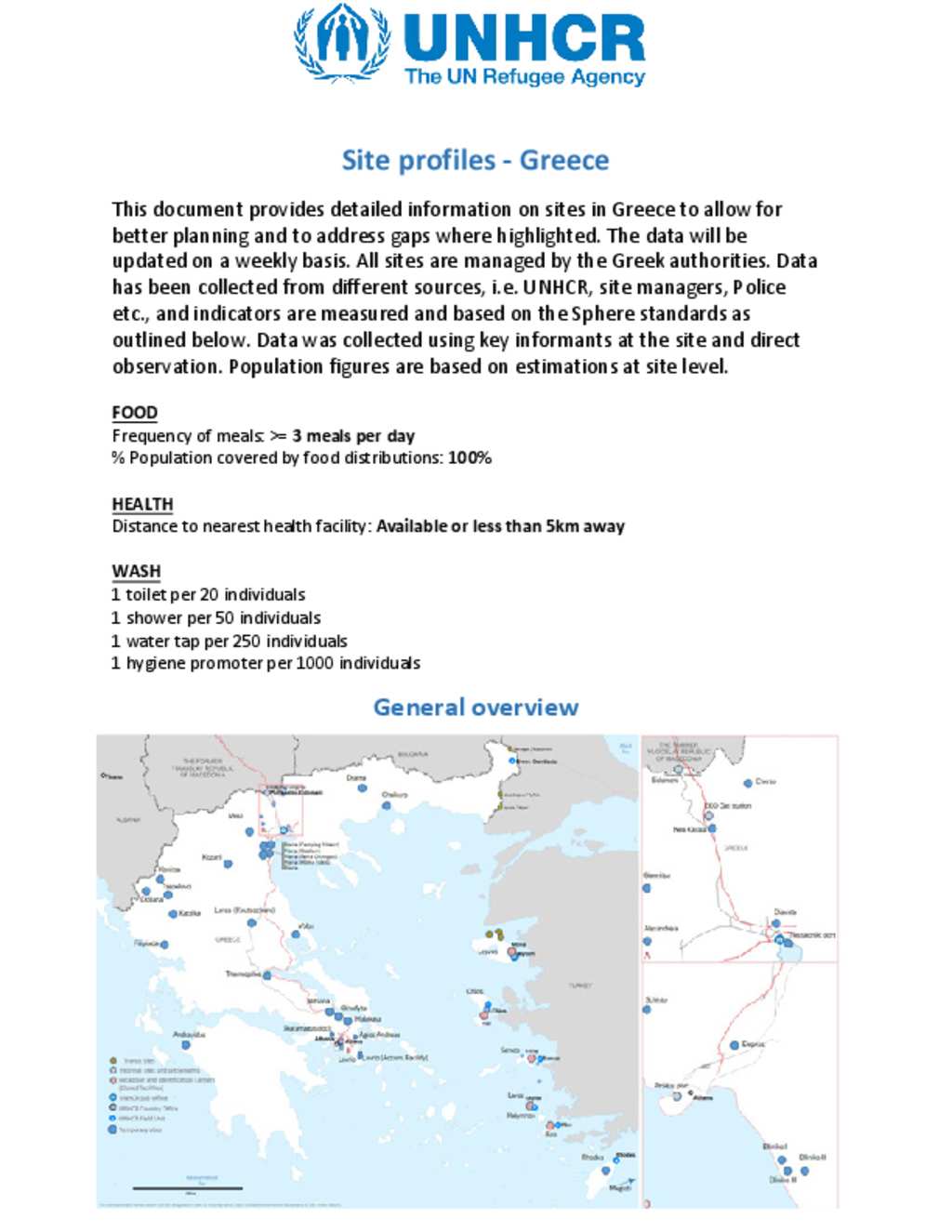 Document Site profiles (Greece)
