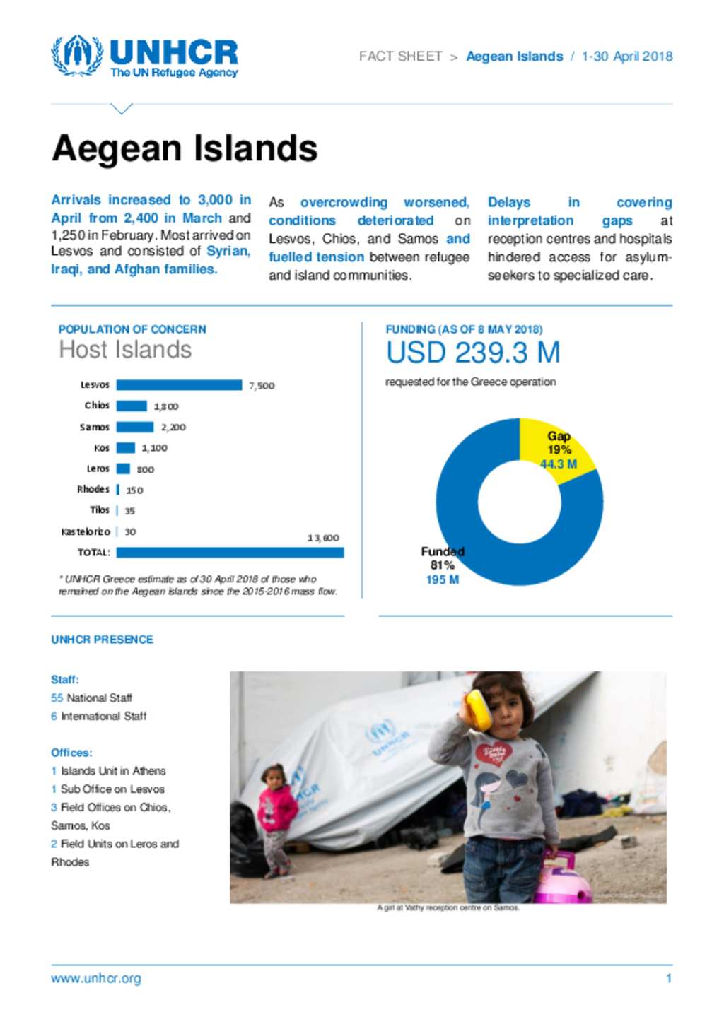 Document - UNHCR Greece Aegean Islands Fact Sheet (April 2018)