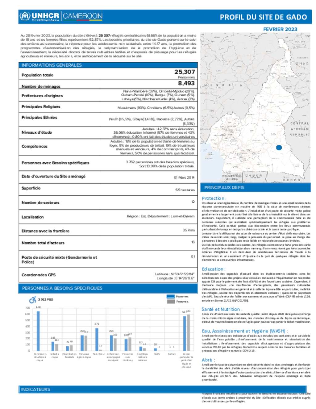 Document Cameroun MCO Profil Du Site De Gado Mars 2023