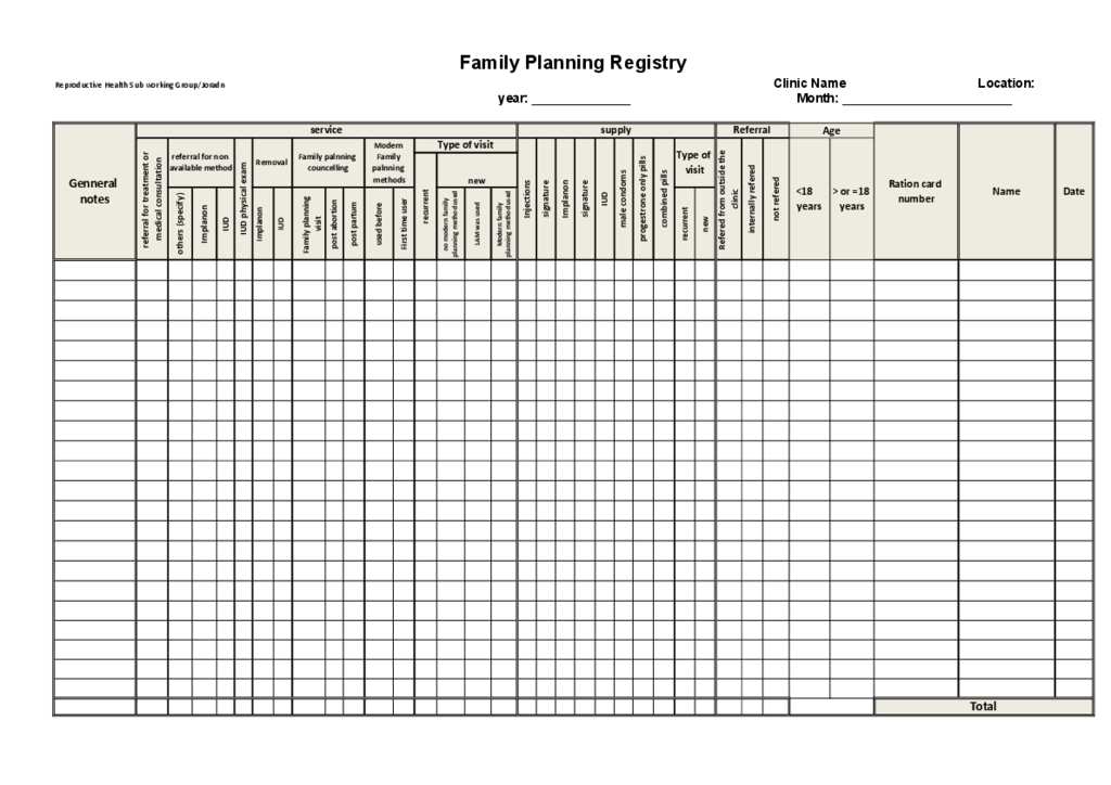 types-of-family-planning-methods-in-nigeria-public-health