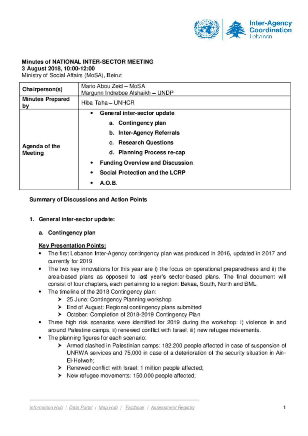 Document - Lebanon:Inter-Agency - National Inter-Sector Meeting Minutes ...