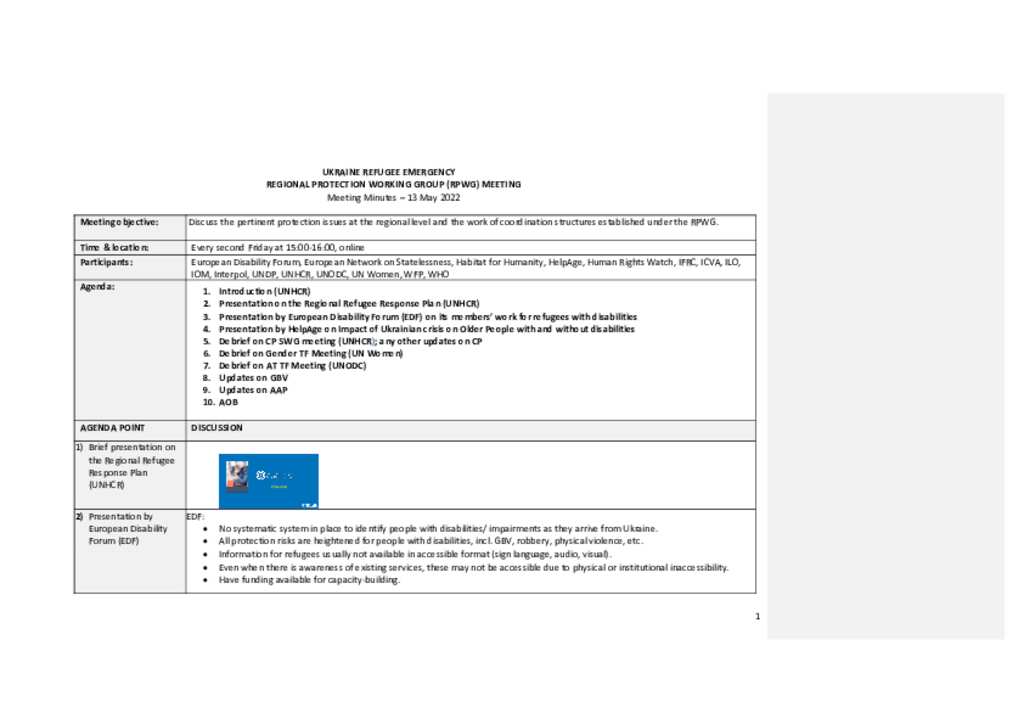 Document Ukraine Situation Regional Protection Working Group 