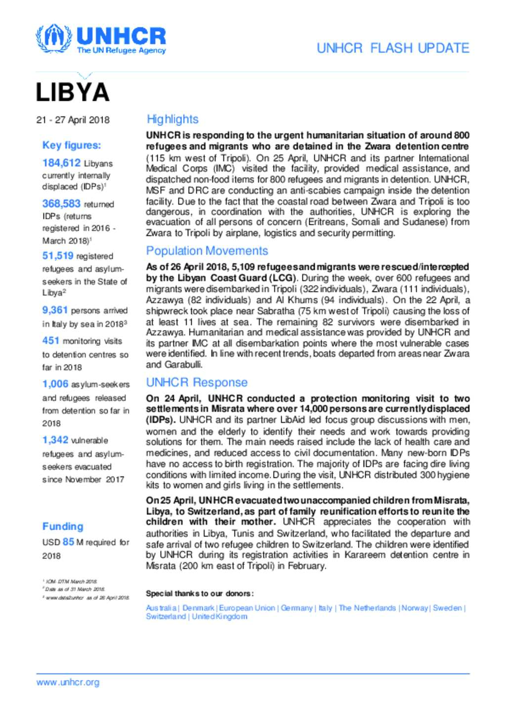 Document - UNHCR Libya Flash Update (21 - 27 April 2018)