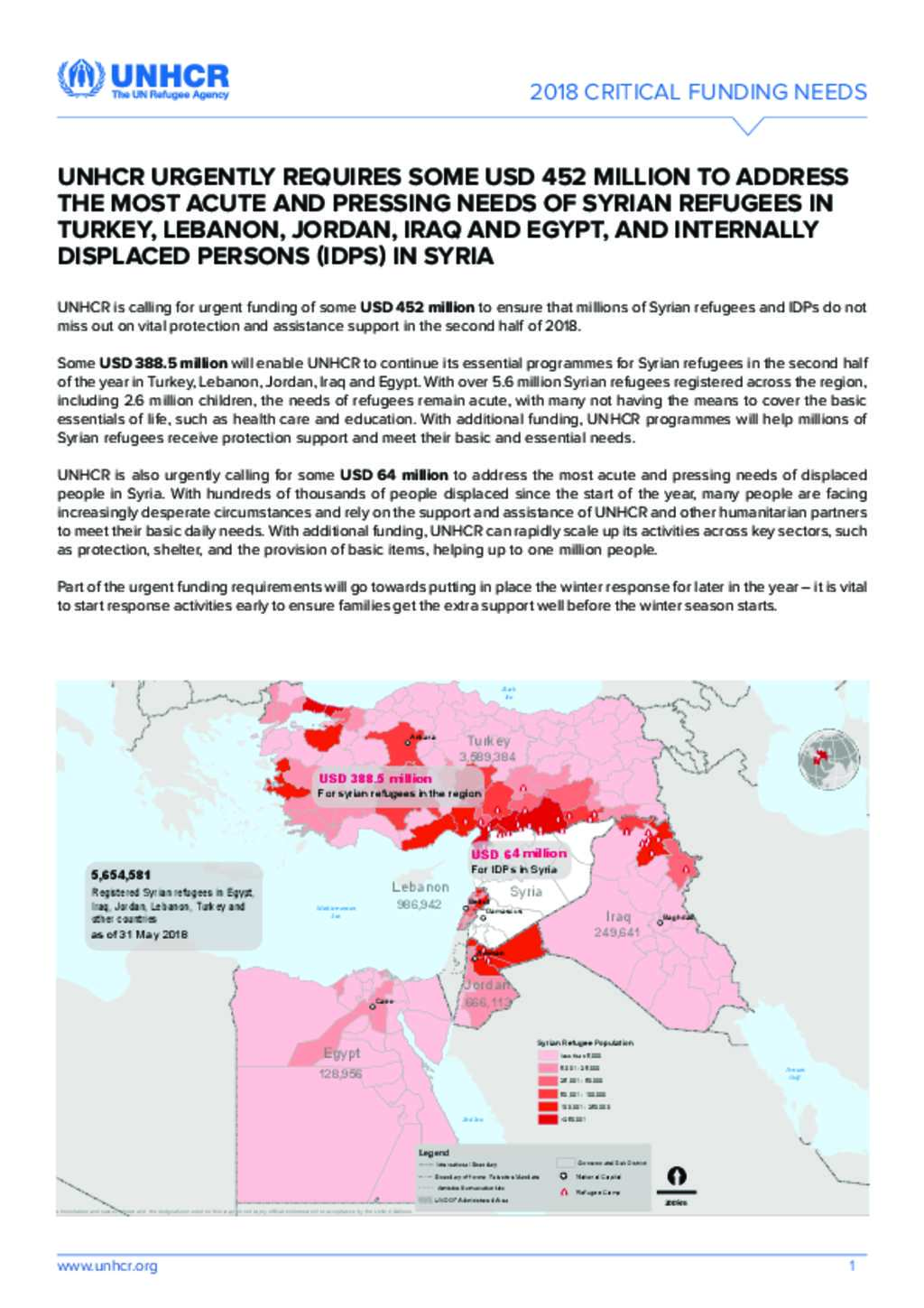 Document - UNHCR Critical Funding Needs - Syrian Refugees And IDPS (04 ...