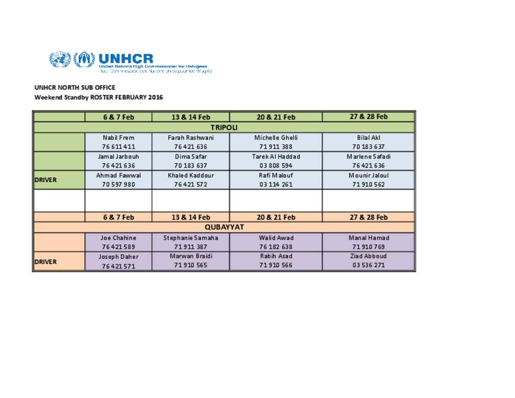 document-unhcr-north-sub-office-weekend-standby-roster-february-2016