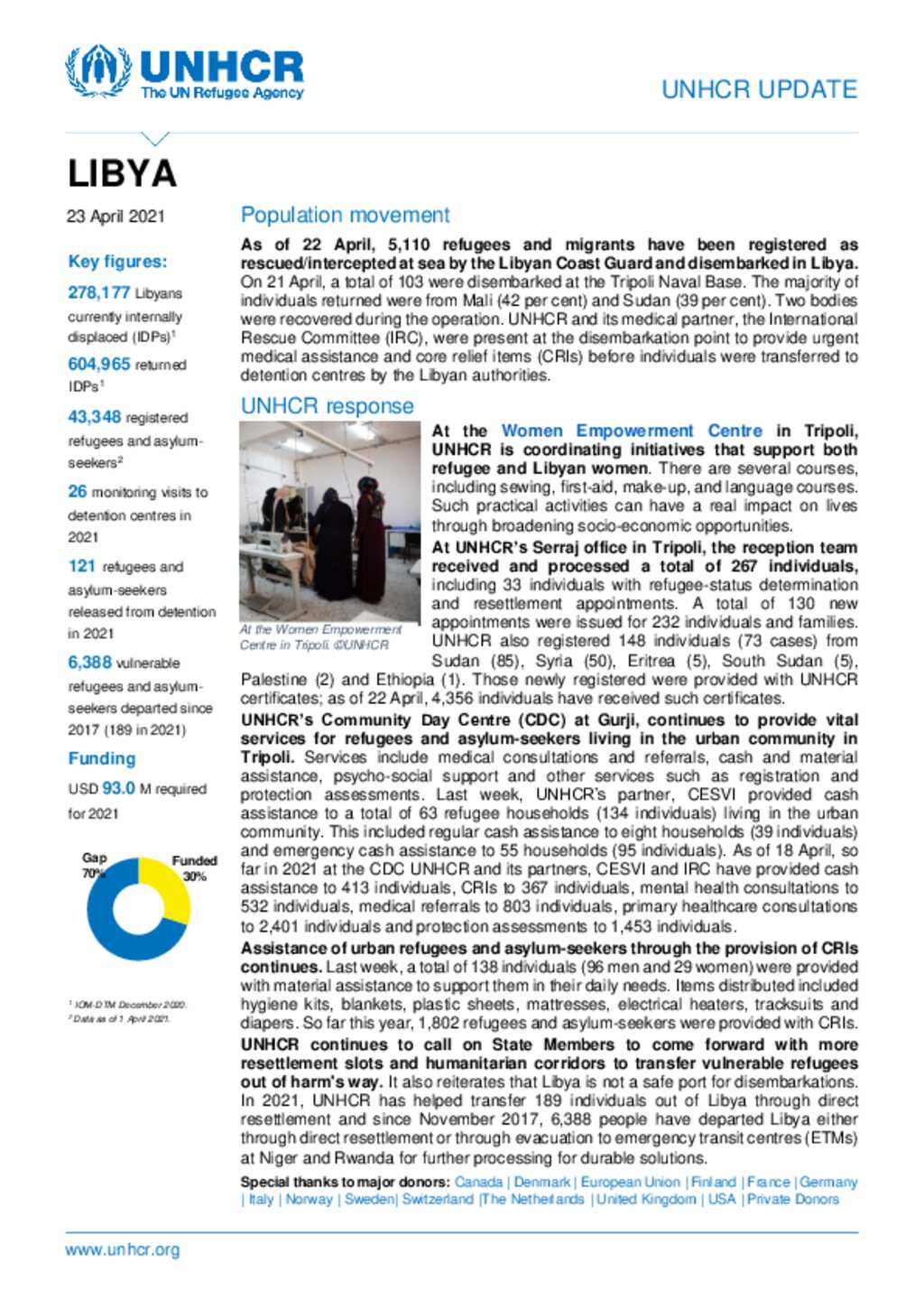 Document - UNHCR Libya Update 23 April 2021