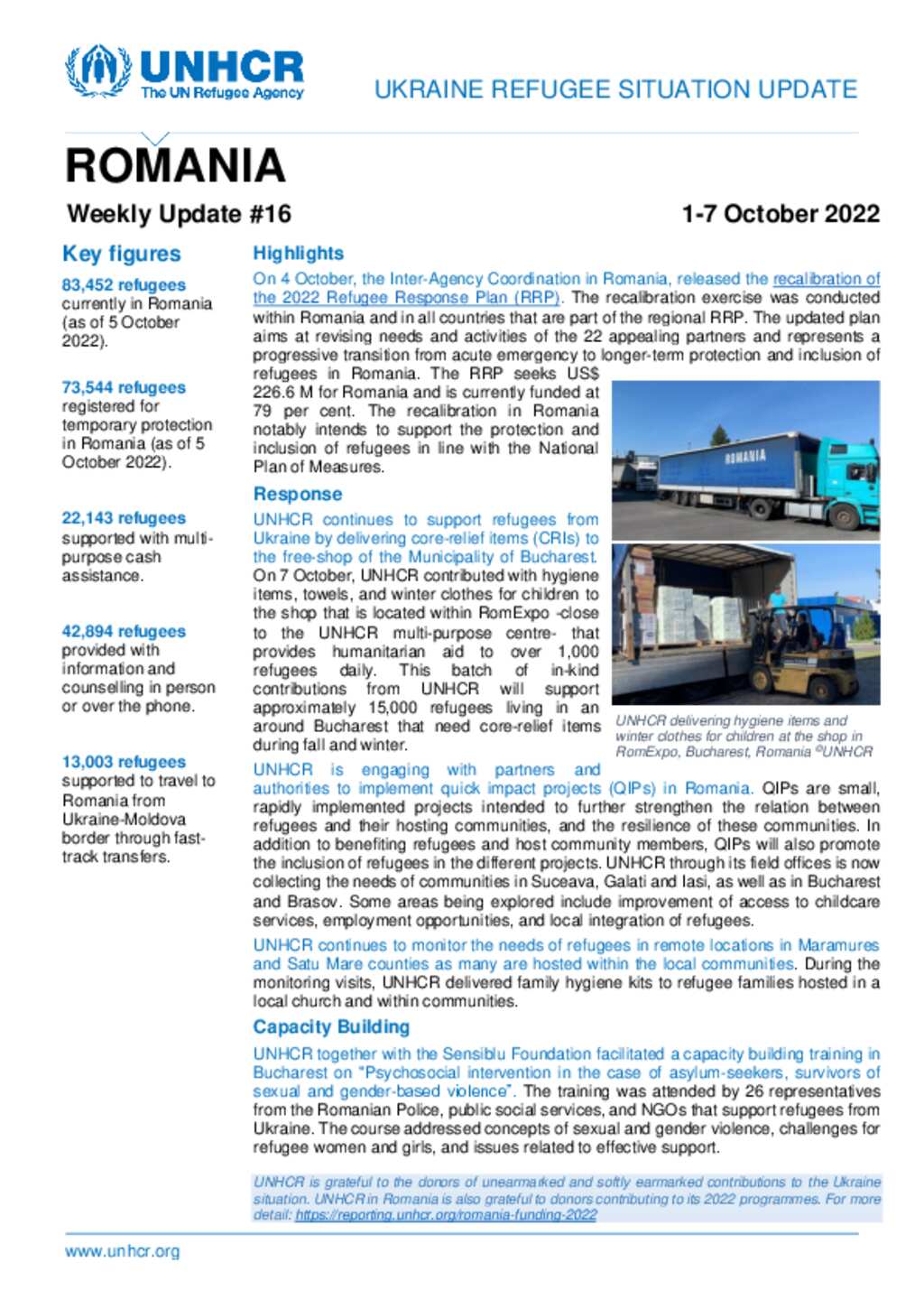 Document UNHCR Romania Ukraine Refugee Situation Update 7 October 2022