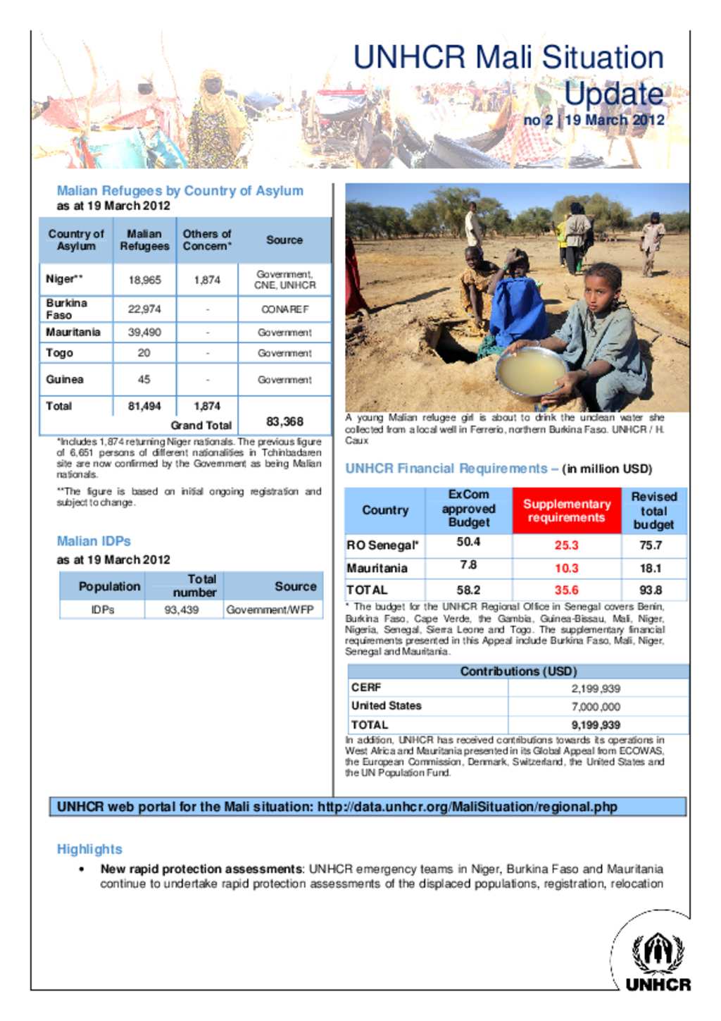 Document Unhcr Mali Situation Update No March