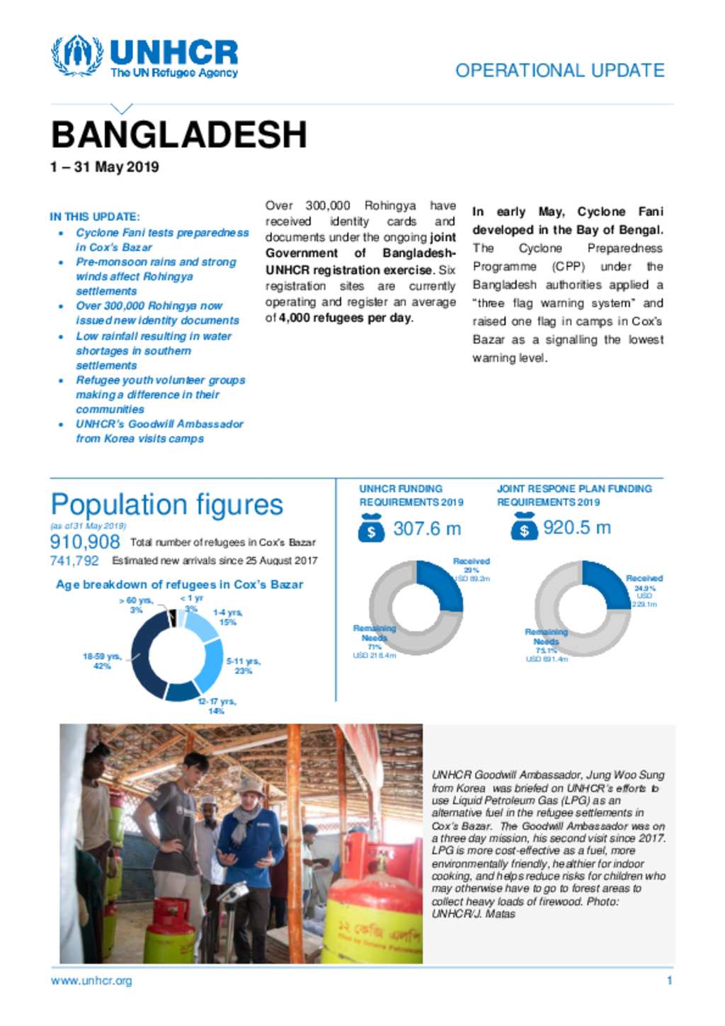 Document - UNHCR Bangladesh - Operational Update External - 31 May 2019 ...