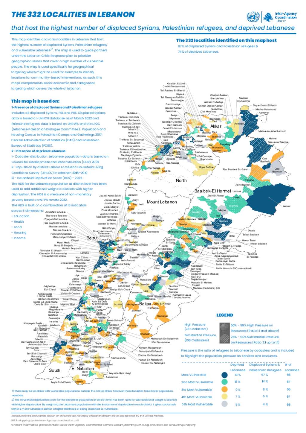 Document Lebanon Inter Agency THE 332 LOCALITIES IN LEBANON That   Big D3876bf1ca29c91dbdfec9d9eebaa4dd3cb60436 