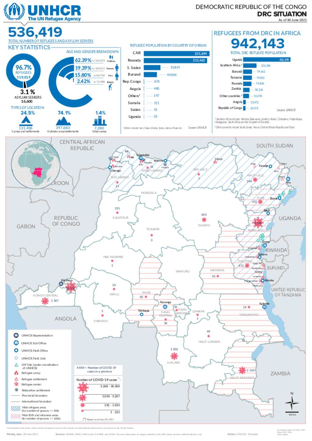 Document Democratic Republic Of The Congo DRC Situation 30 June 2021   Big D49dddbfa50c41f1dc658b8cf07083039f17fd75 