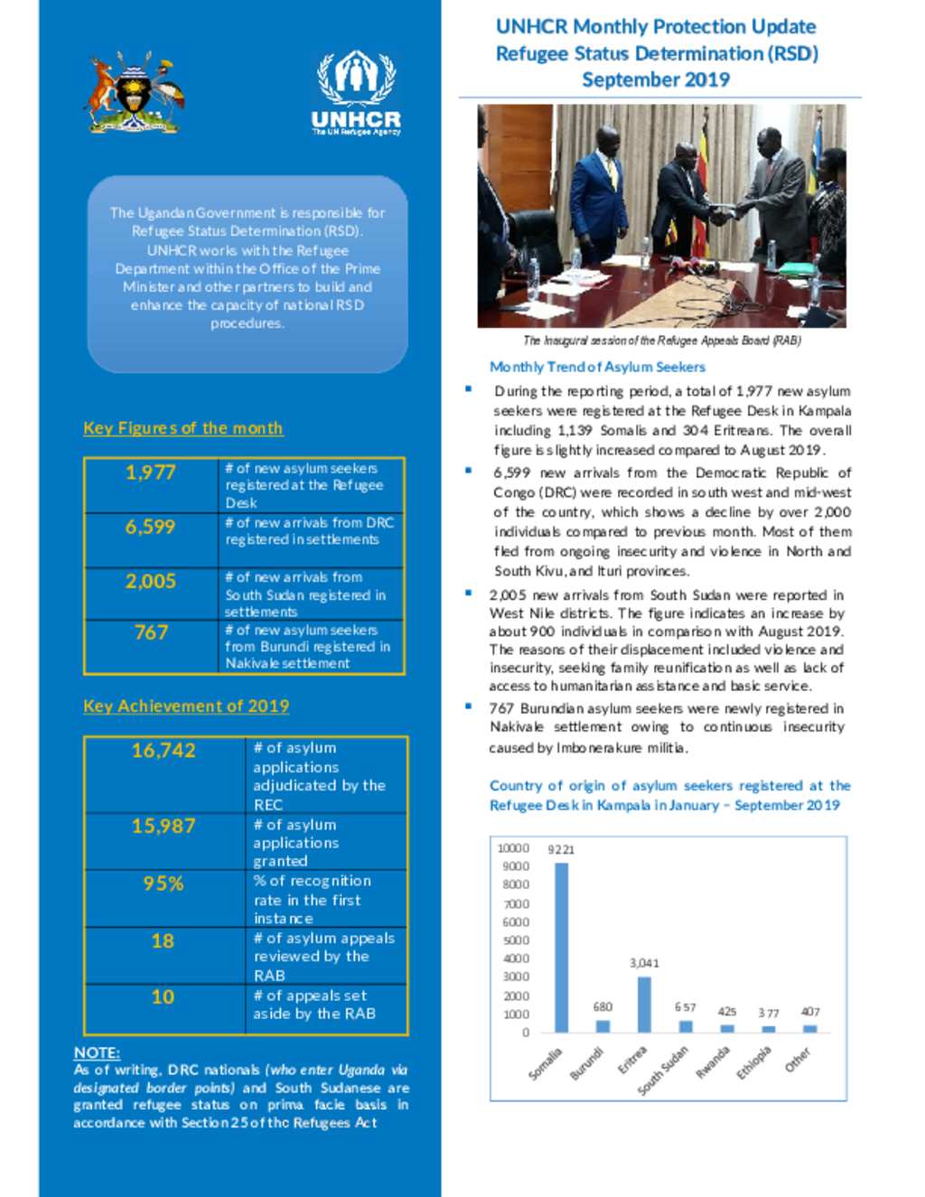 Document - UNHCR Refugee Status Determination Thematic Report ...