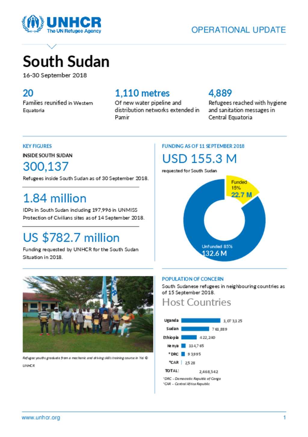Document - UNHCR South Sudan Operational Update No 18 - 16 - 30 ...