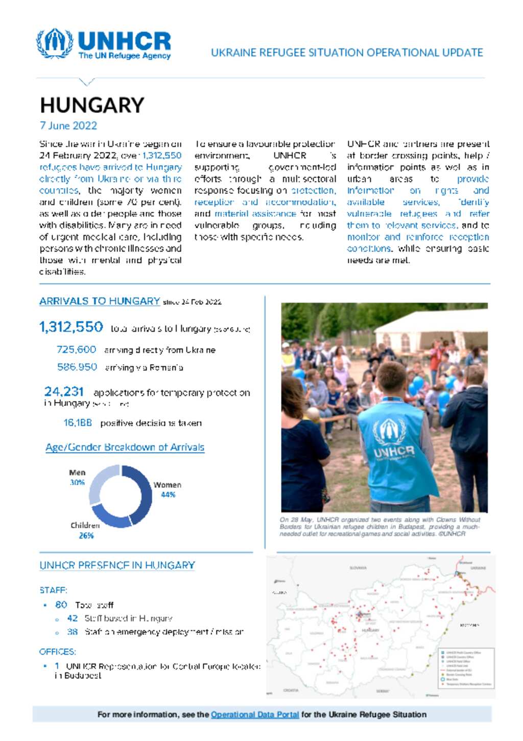 Document - Hungary: UNHCR Ukraine Refugee Situation Operational Update ...