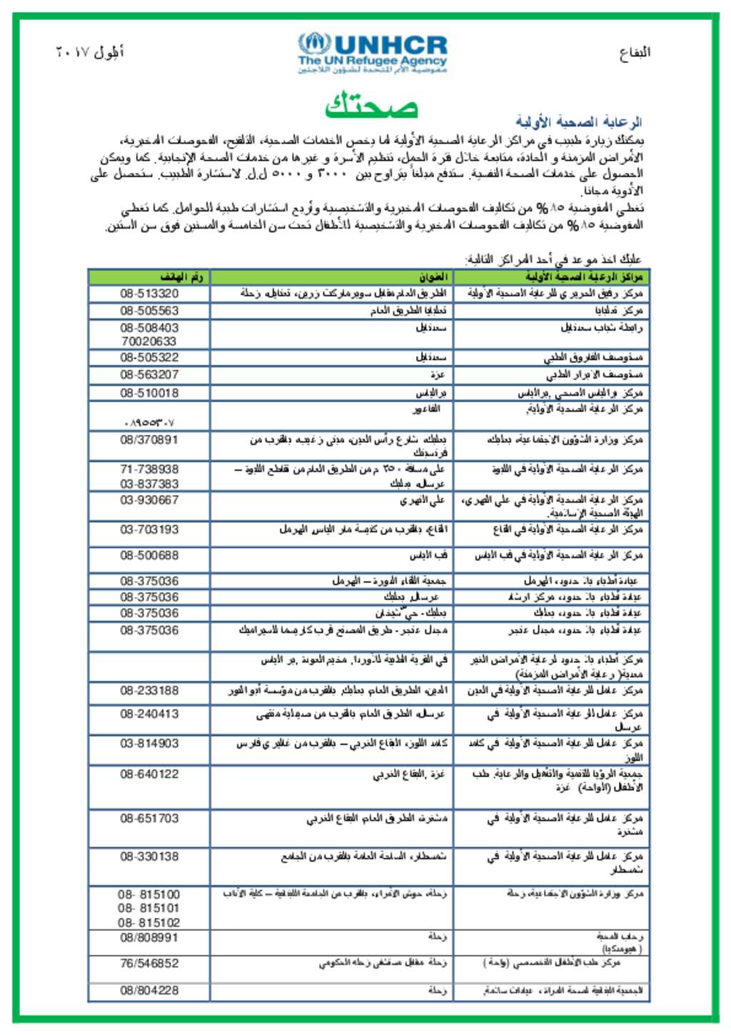 Document UNHCR Lebanon Health Leaflets Bekaa Arabic September