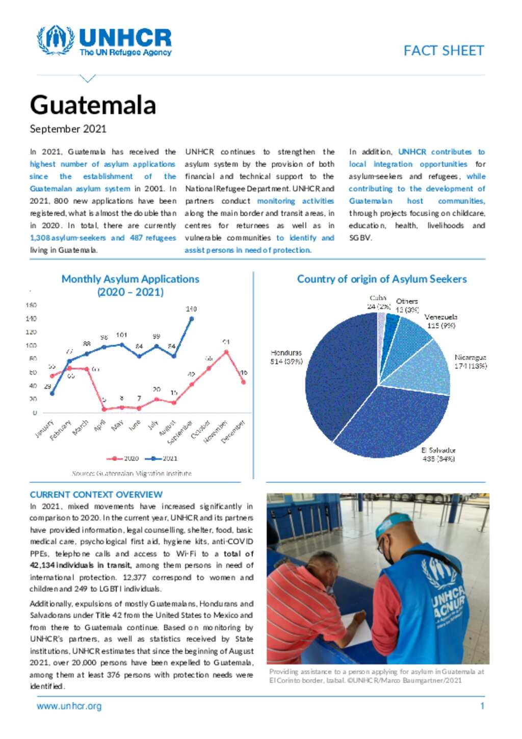 Document Guatemala Fact Sheet September 2021   Big D7c9bdee400ff694584d931f50a7ecc93f3723fe 