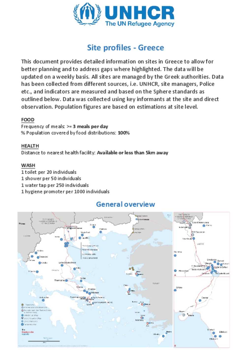 Document Sites profiles Greece 31/05/2016