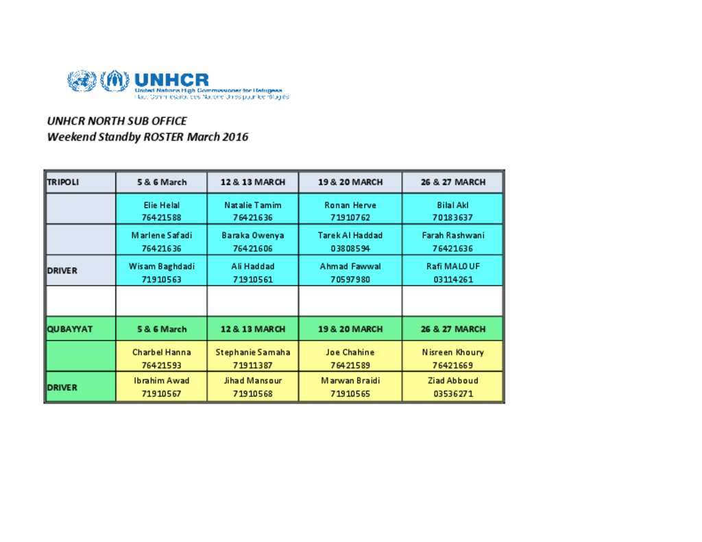 document-unhcr-weekend-standby-roster-for-march