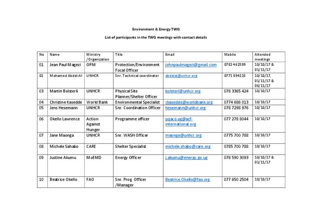 document-2017-list-of-participants-in-the-ee-twg-meetings