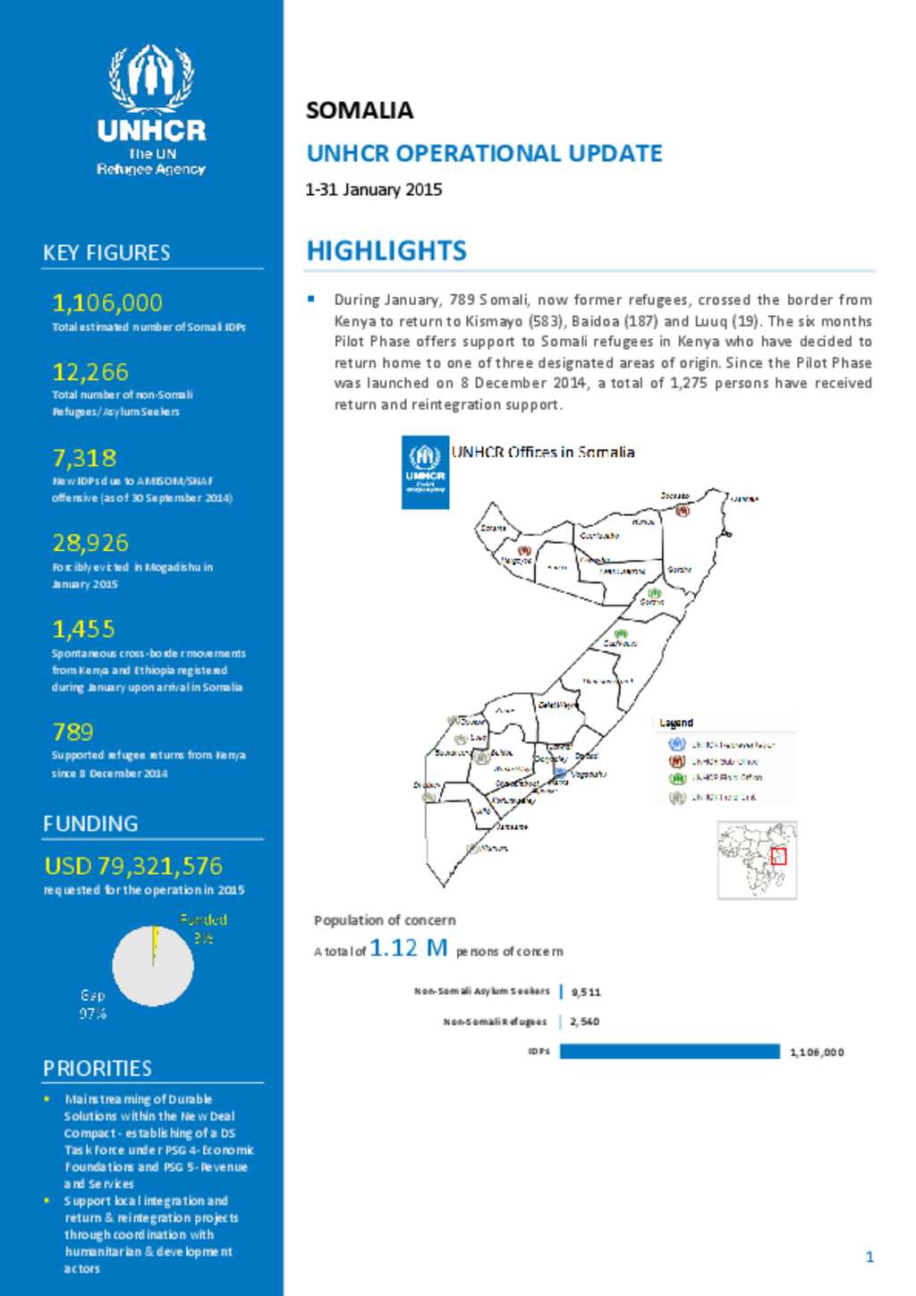 Document - Operational Update Somalia - January 2015