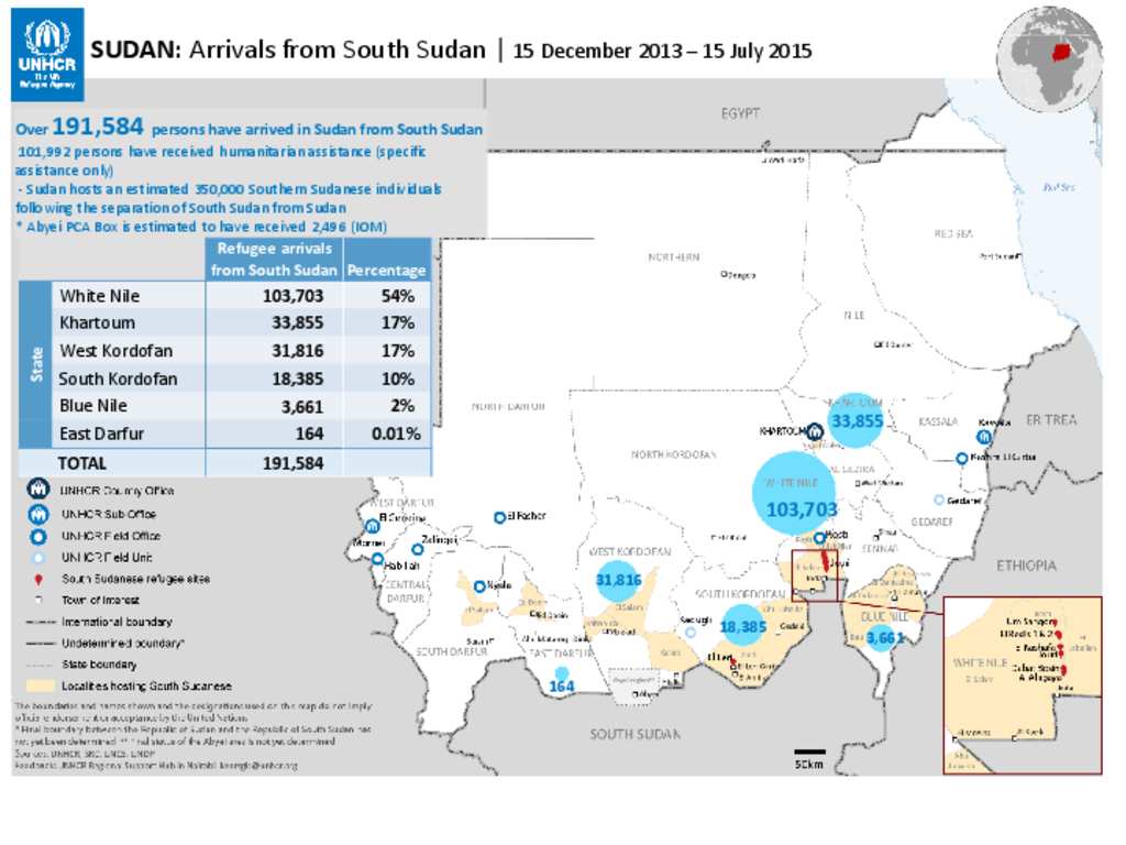 Document - South Sudanese Arrivals to Sudan - 15 June 2015