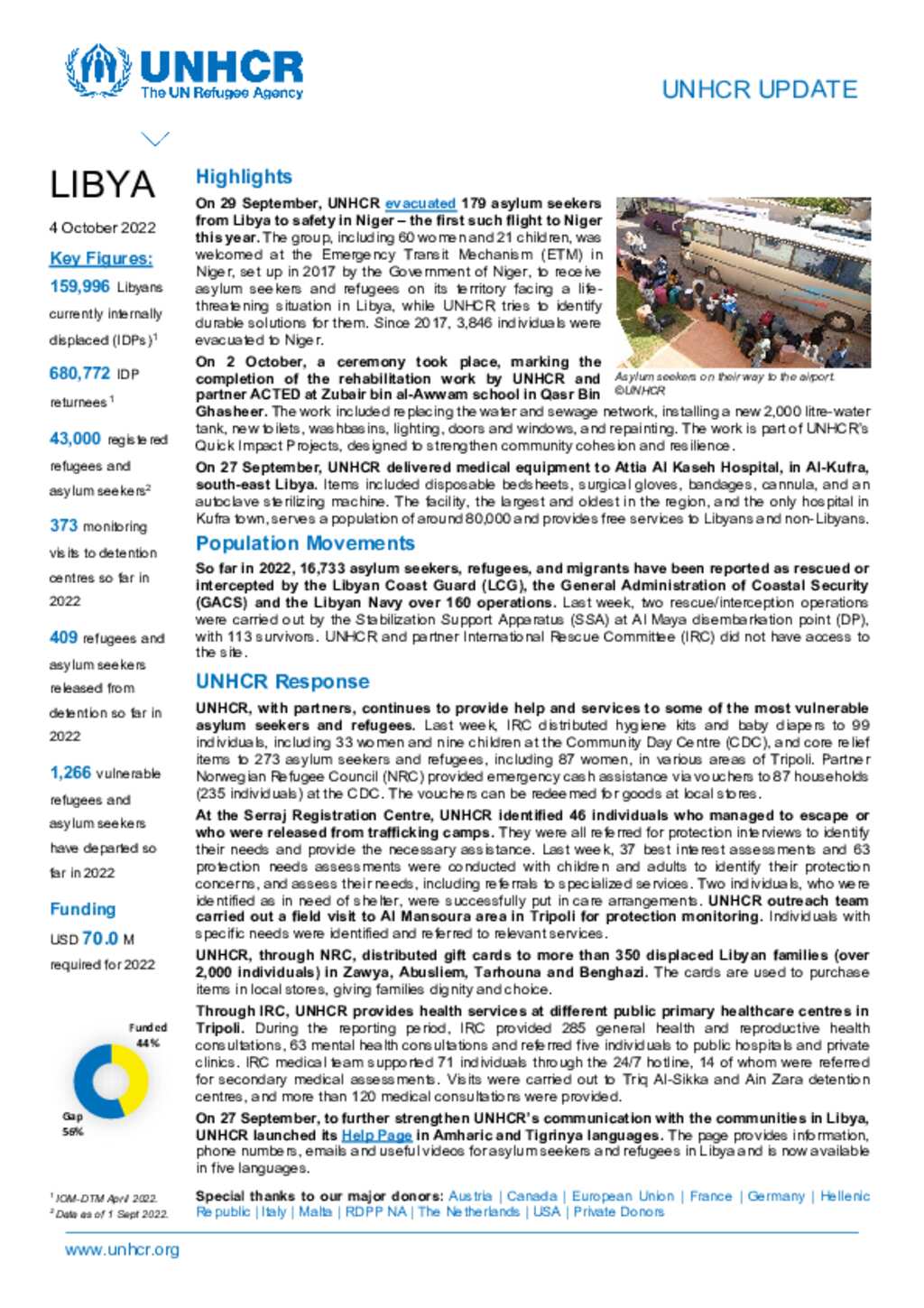 Document - UNHCR Libya Update 04 October 2022