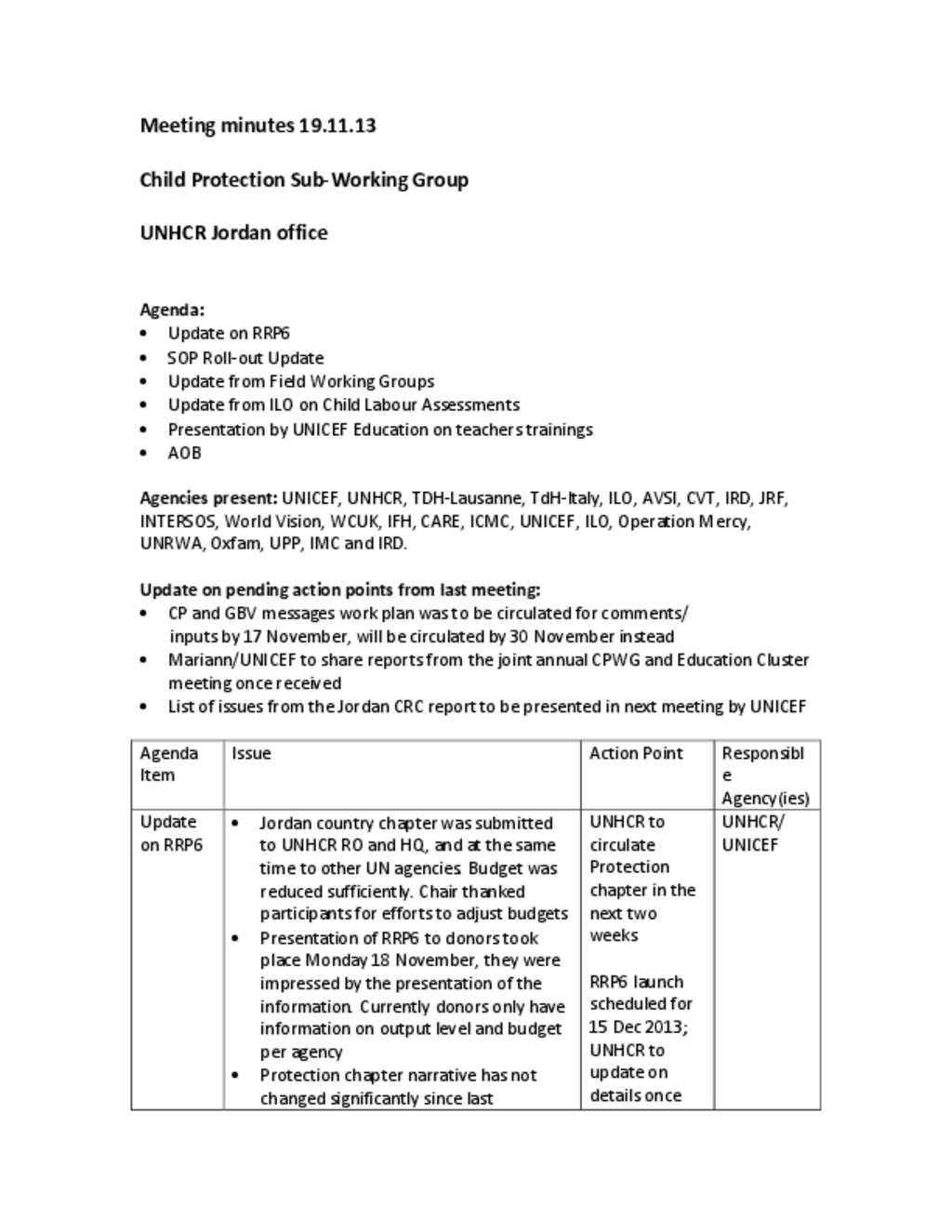 document-child-protection-sub-working-group-meeting-minutes