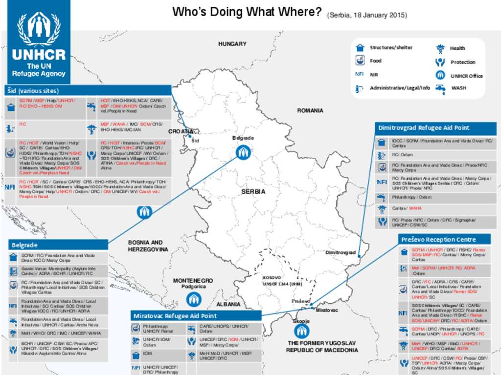 Plant impact pay off Document - Serbia 3W Map as of 18 January 2016