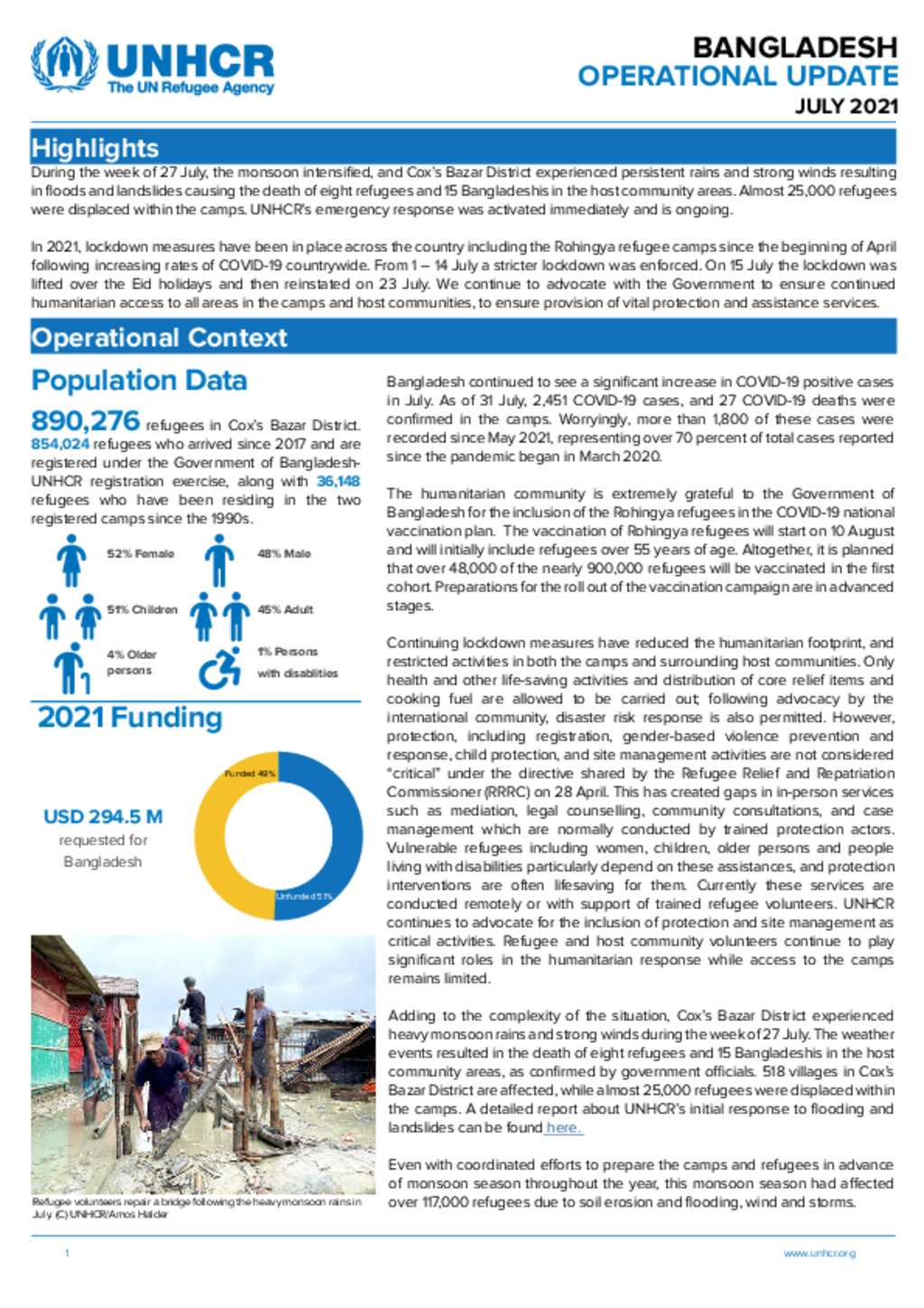 Document - UNHCR Bangladesh - Operational Update External - July 2021