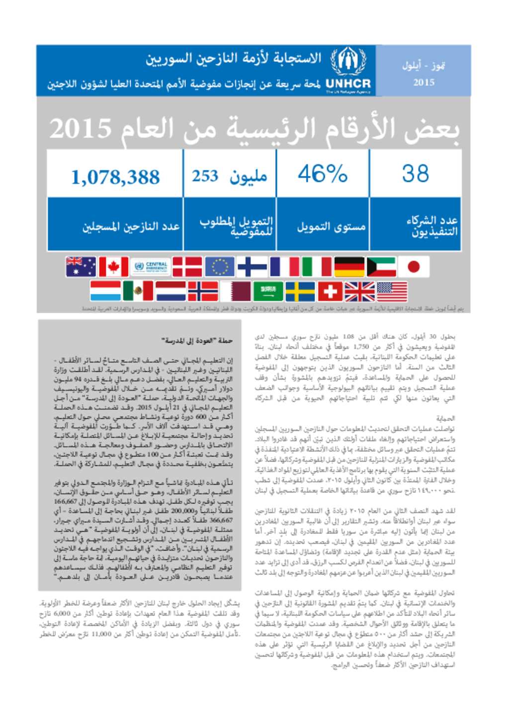 Document - UNHCR - Lebanon - UNHCR