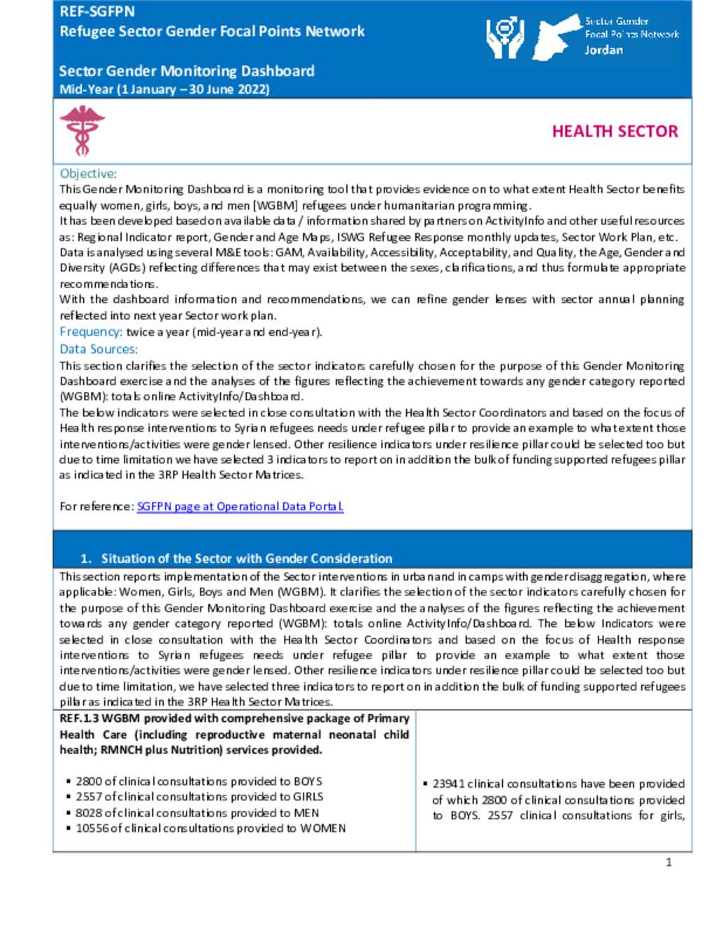 Document - Jordan; 2022 Mid-Year Health Sector Gender Monitoring Dashboard