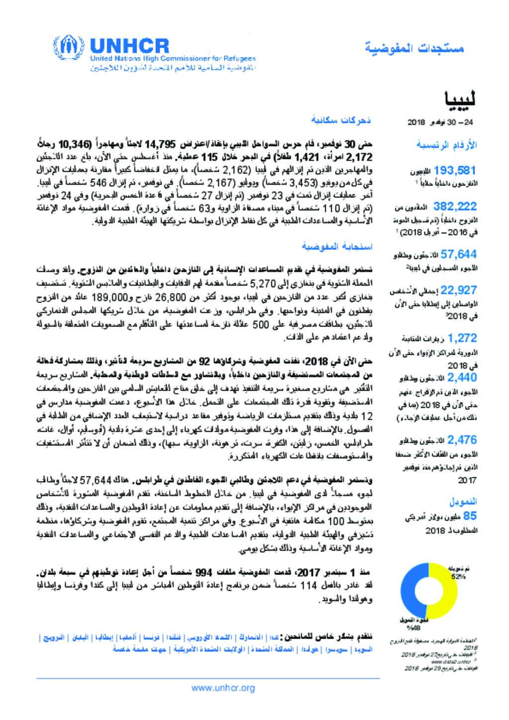 Document - UNHCR Libya Flash Update (24 - 30 November 2018) (Arabic)
