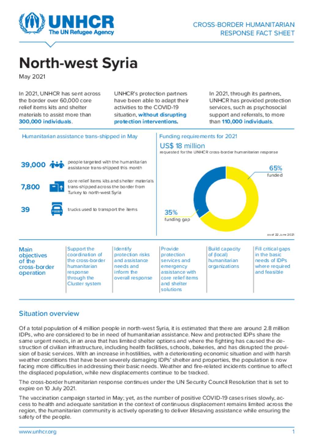 Document - Turkey: UNHCR - Cross-Border Humanitarian Response Fact ...