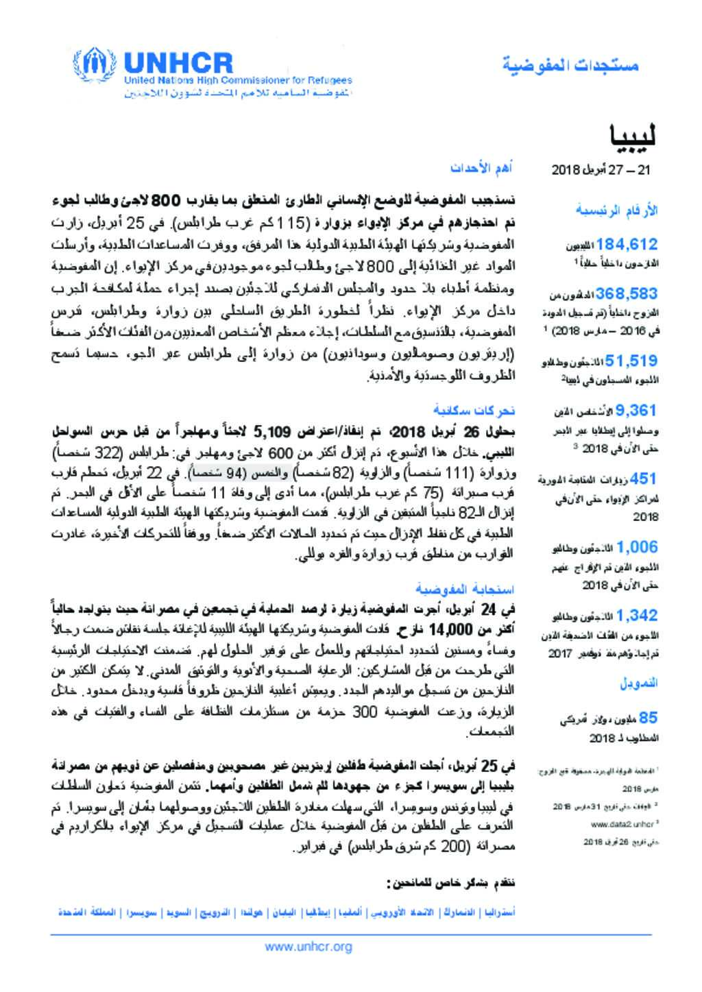 Document - UNHCR Libya Flash Update (21 - 27 April 2018) (Arabic)