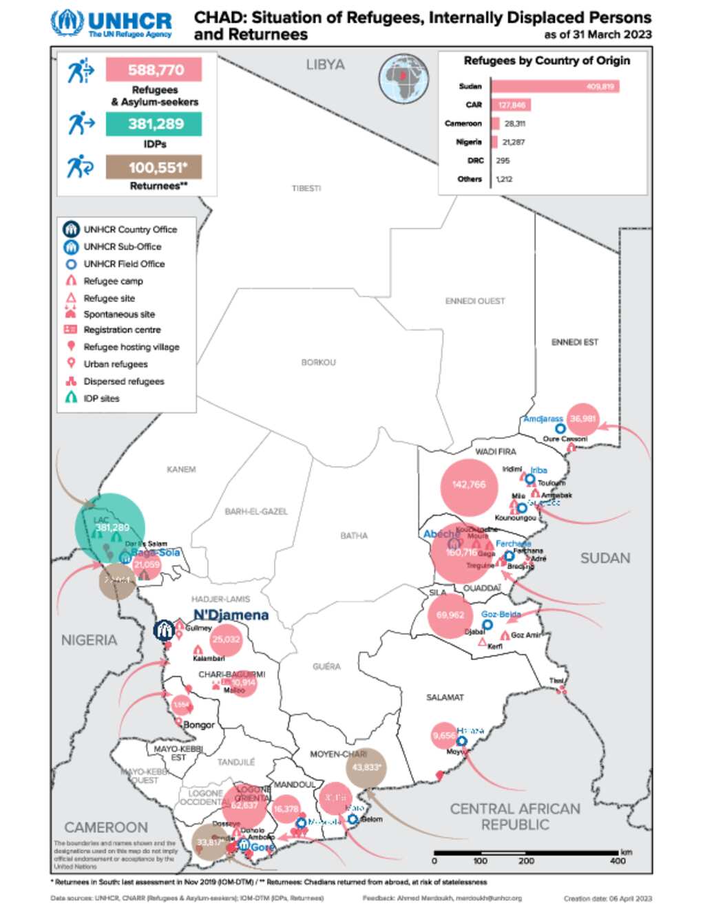 Document UNHCR CHAD Situation Map Of Persons Of Concern To UNHCR   Big Eb11b6b91c096a4d7b582318bd93010353d93791 