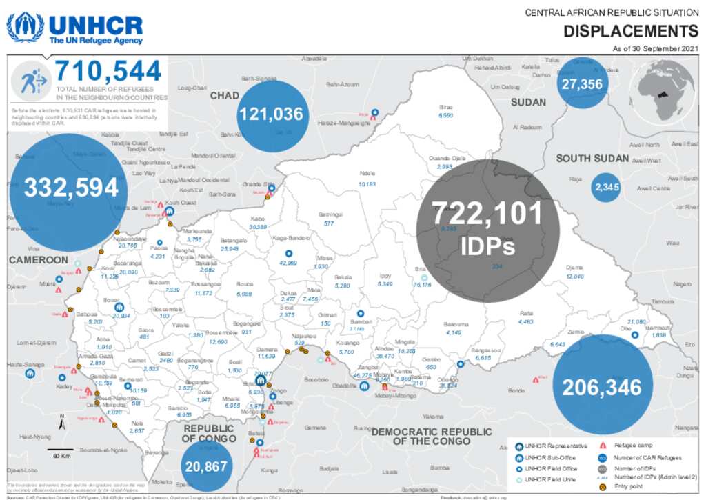 Document - CAR_UNHCR Situation Internal External Displacement