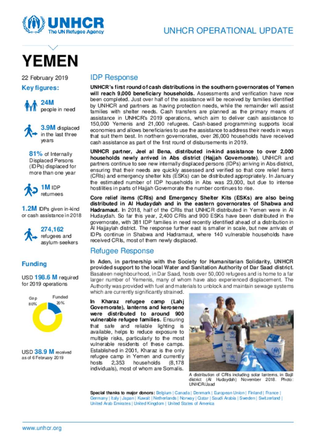 Document - Yemen situation update 22 February, 2019